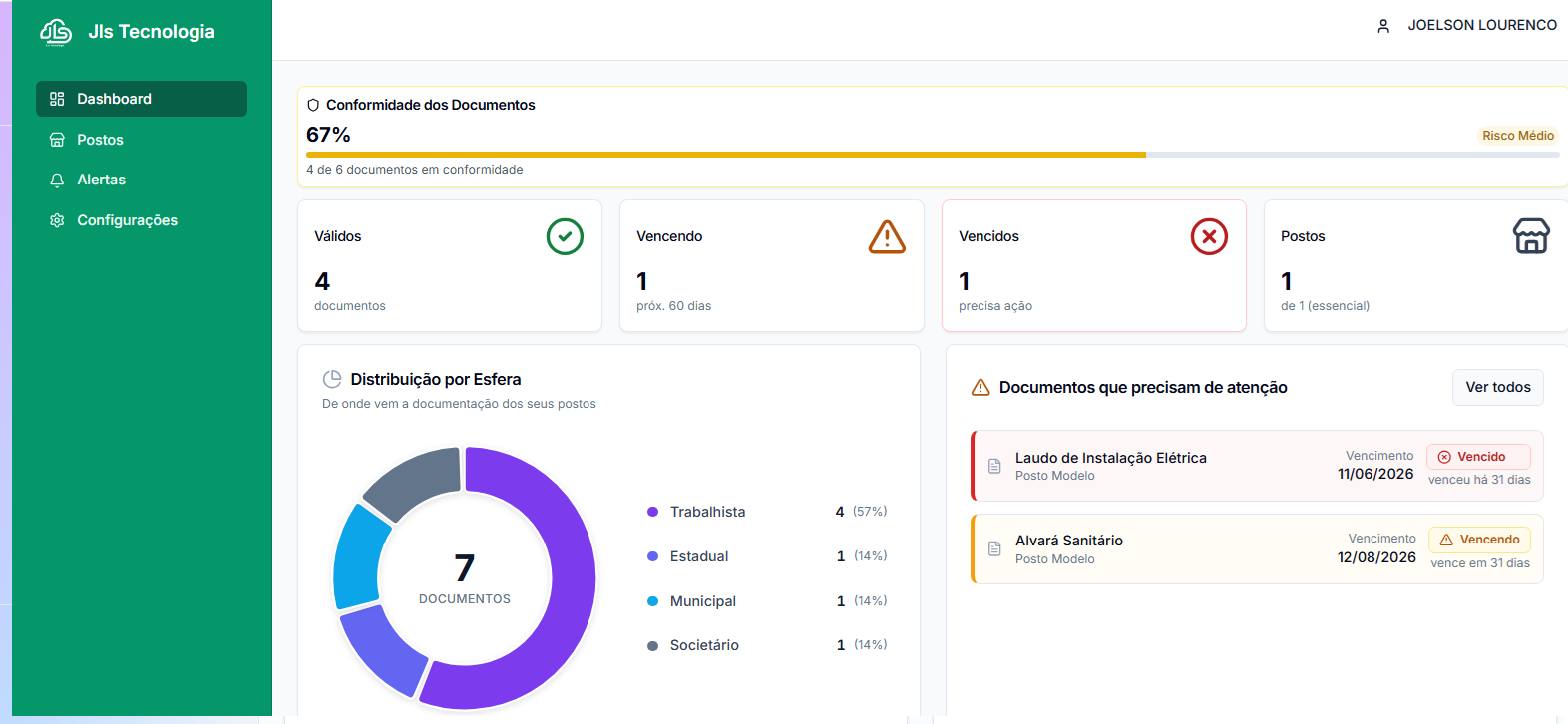 Interface do FuelDoc - Sistema de Compliance para Postos