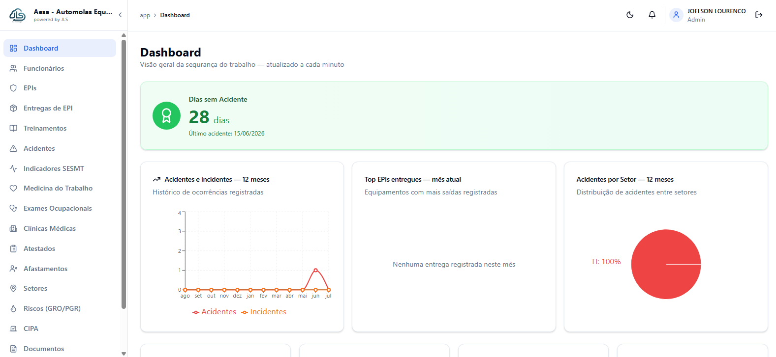 Interface do SafeTrack - Sistema de Segurança do Trabalho